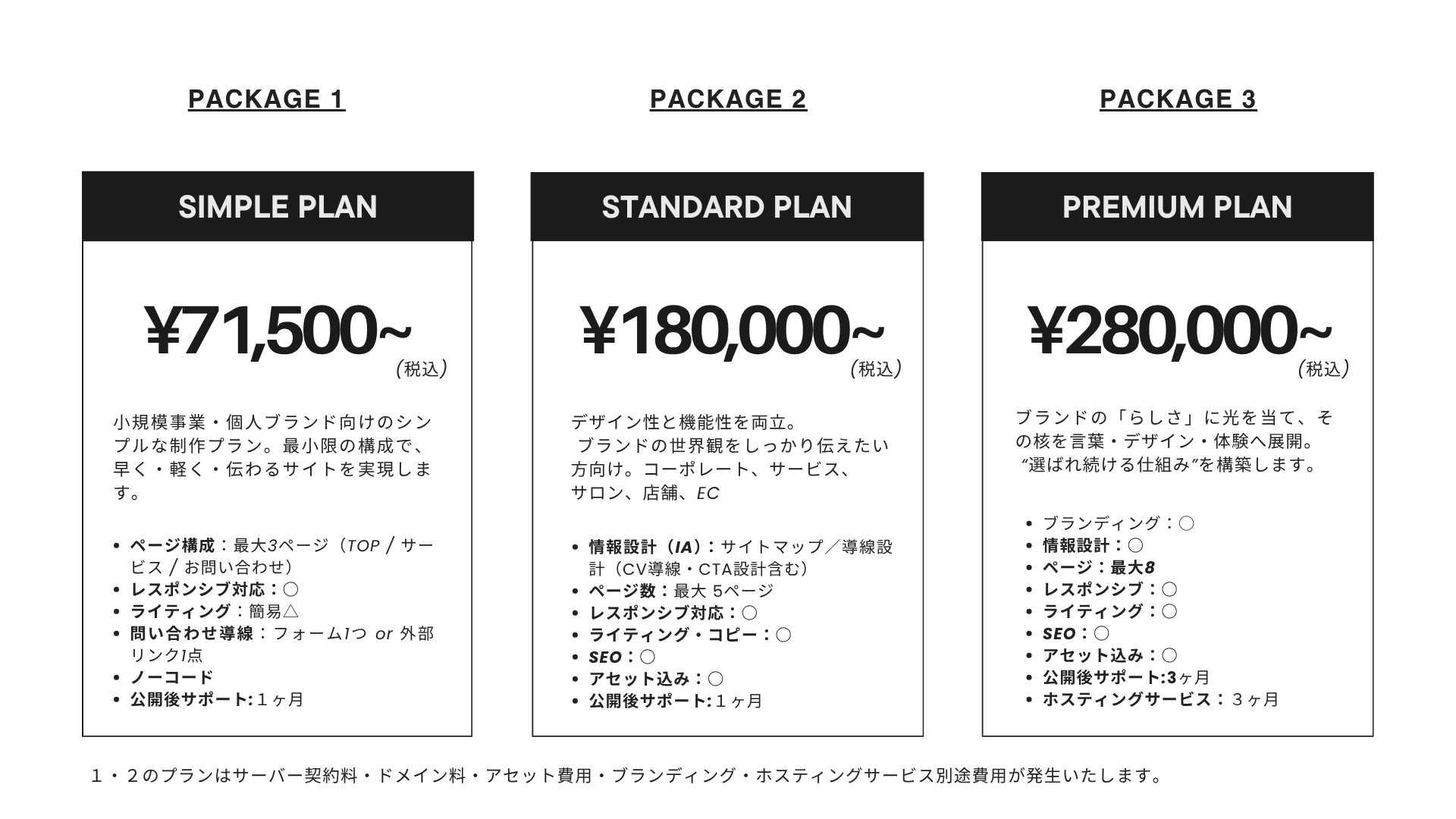 料金設定